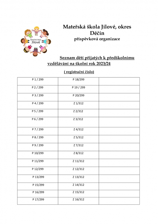 Děti přijaté k předškolnímu vzdělávání na rok 2023/2024